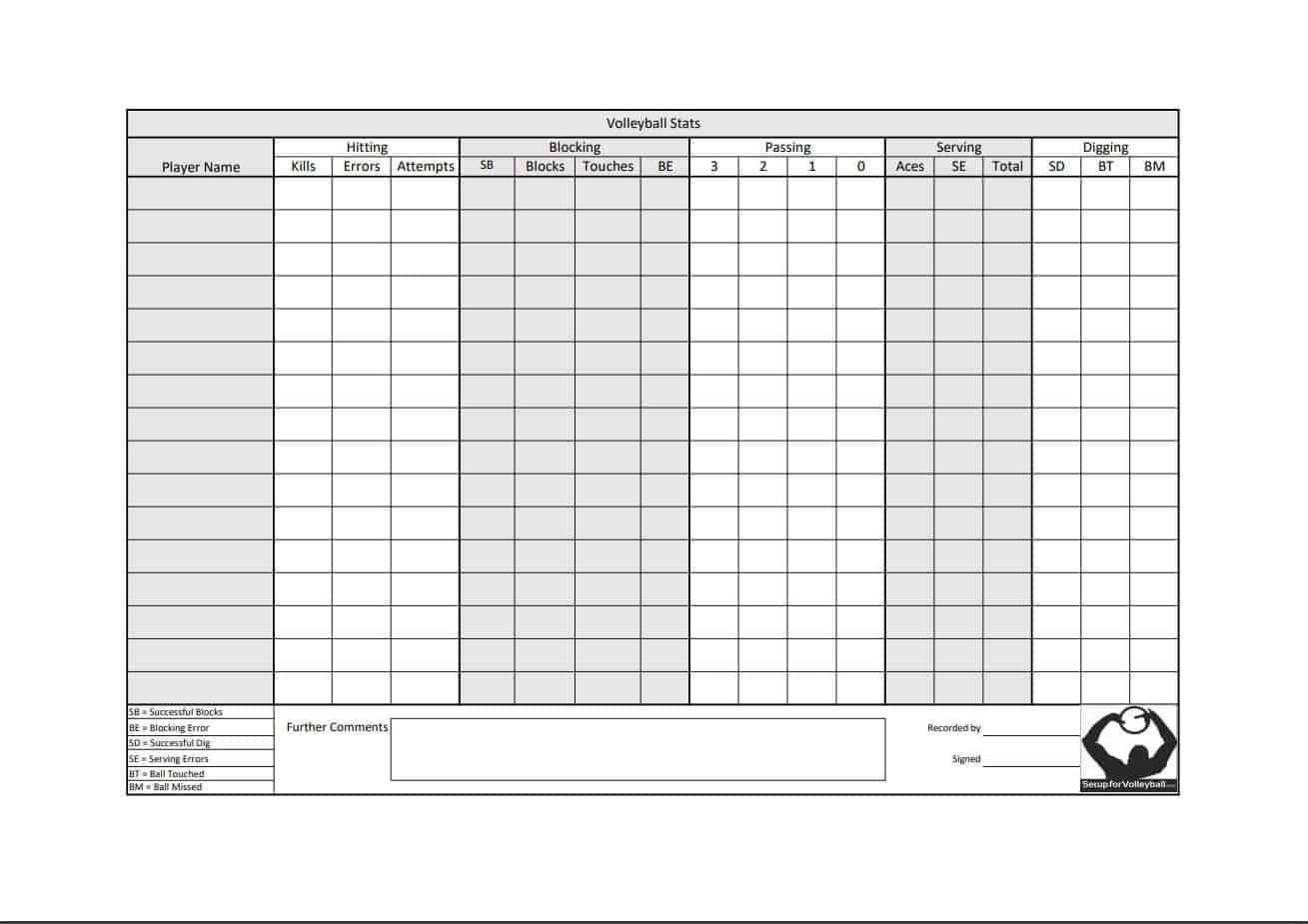 Volleyball Stats You Should Be Recording [Free Stat Sheet within Printable Volleyball Stat Sheets Free