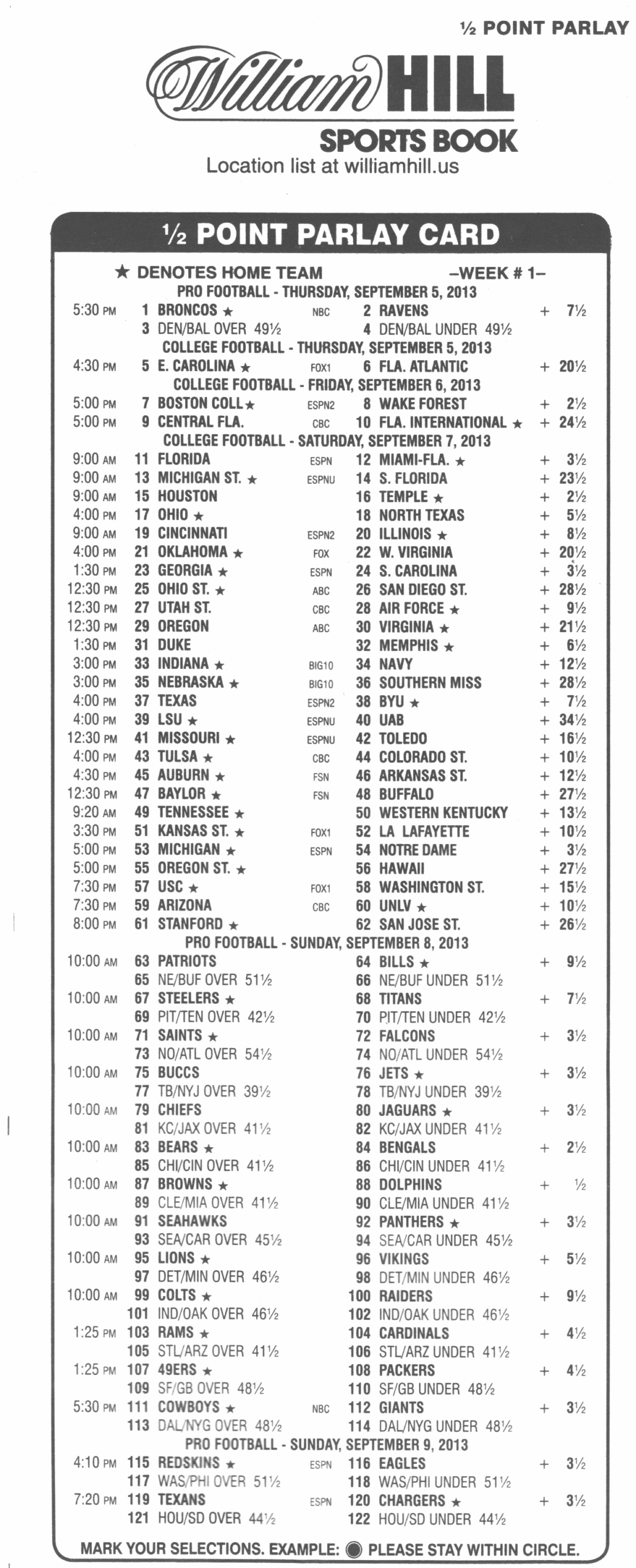 What Are Parlay Bets In The Nfl? regarding Free Printable Parlay Cards