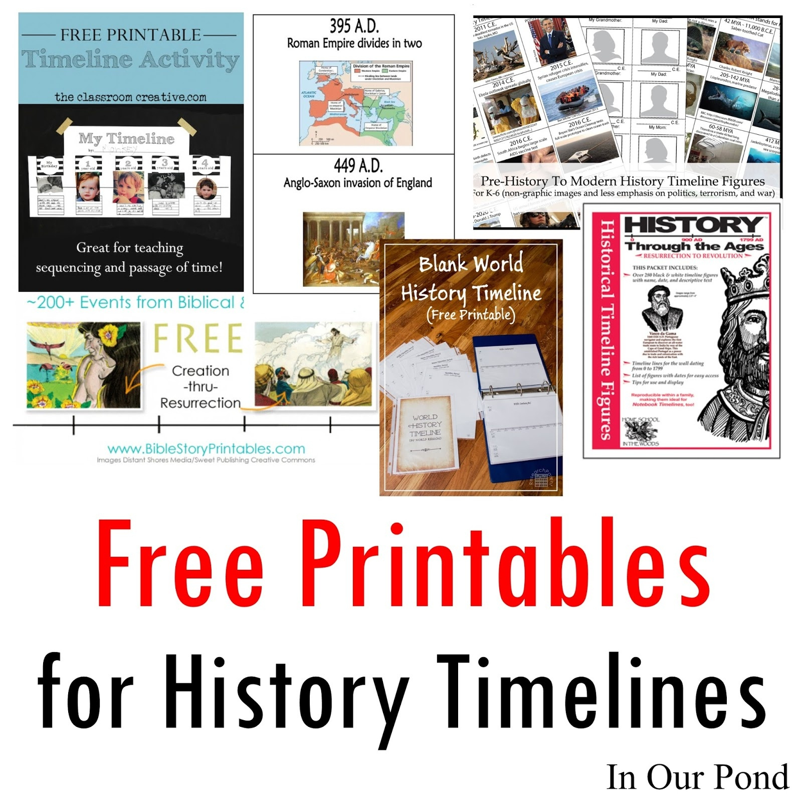 World History Timeline Printable inside Free Printable Timeline Figures